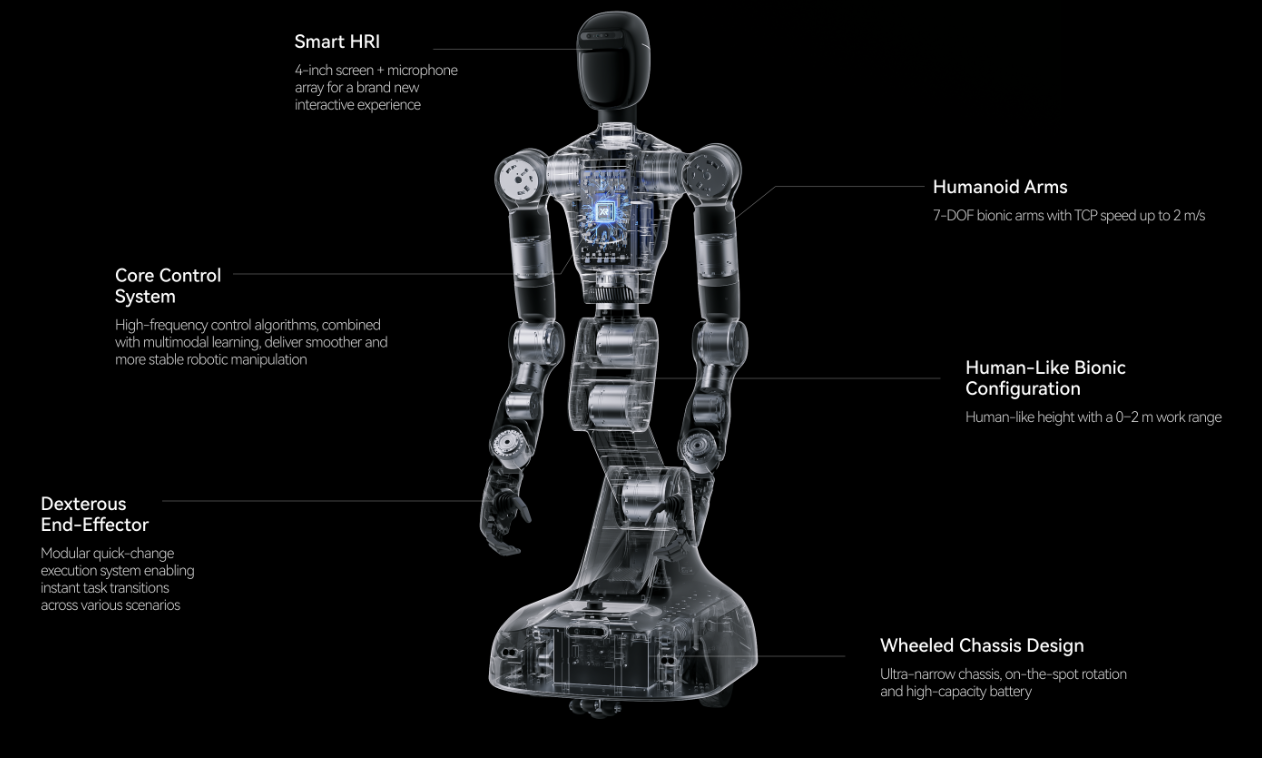 The QUANTA X2 robot